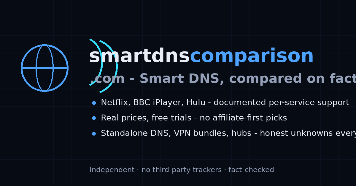 Best Smart DNS for Live Sports 2026 - DAZN, ESPN, Sky Go