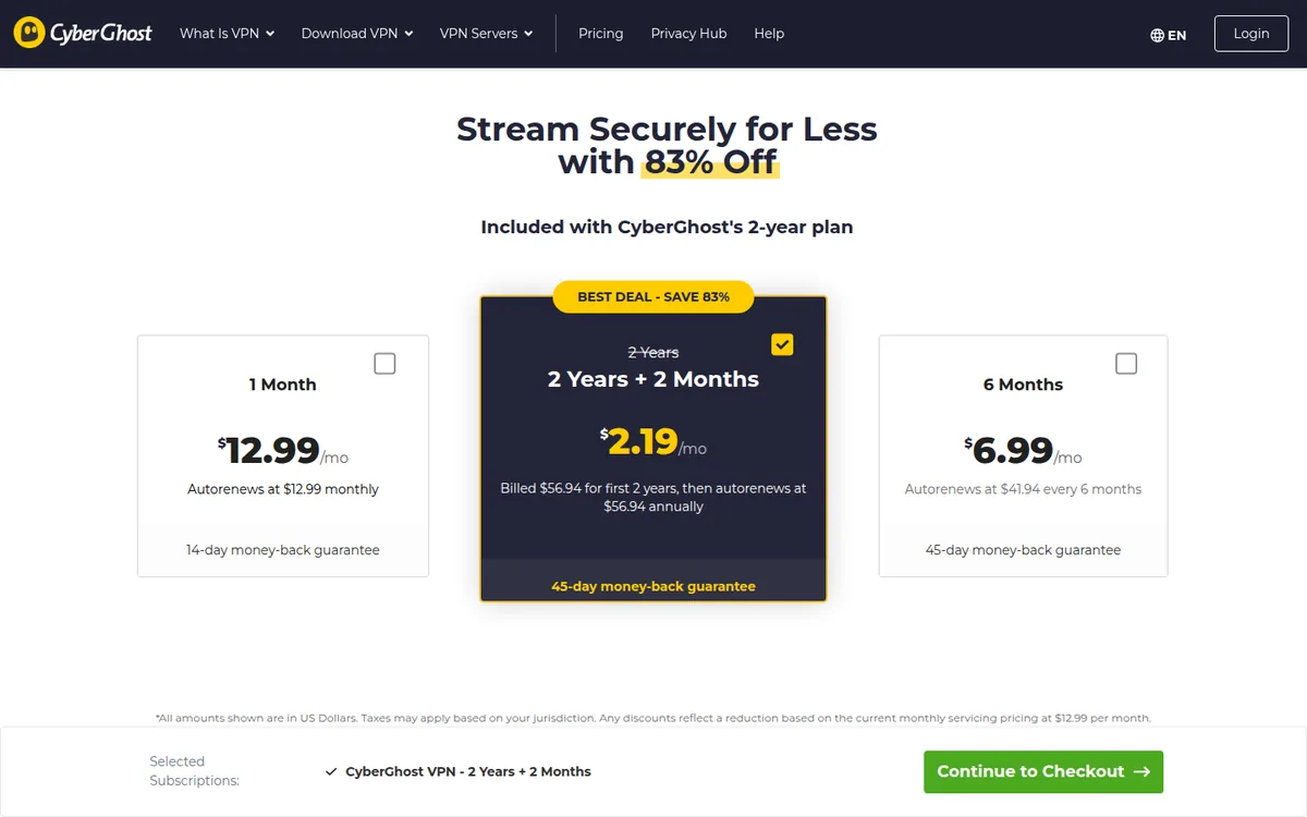 Screenshot: CyberGhost Smart DNS pricing page